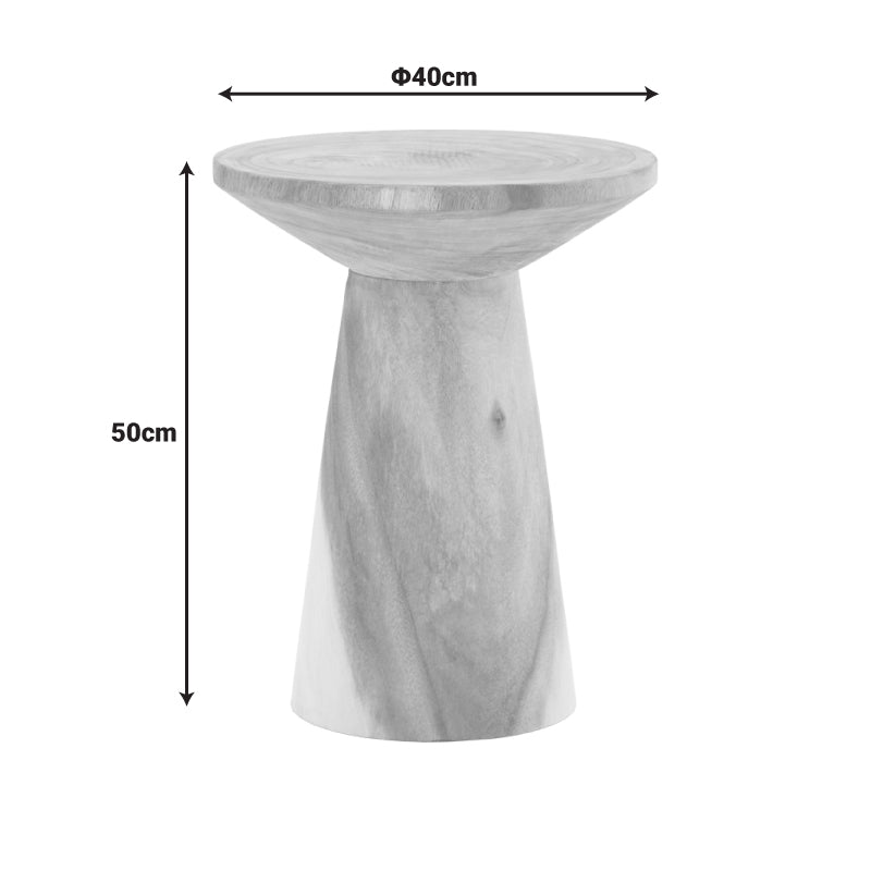 Natur