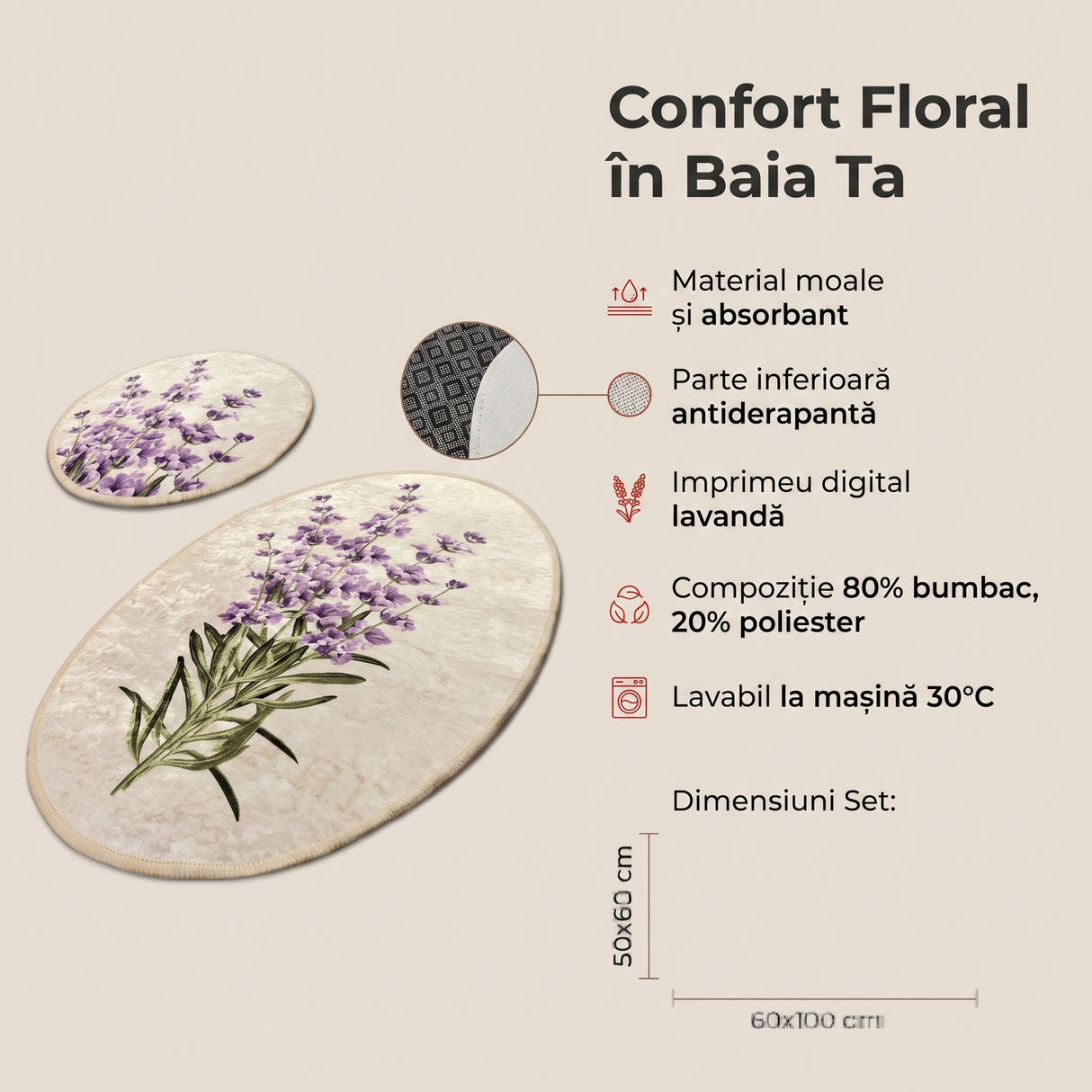 Set Covor de baie 2 bucati Lavanda, Multicolor, 100x60 cm