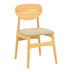 Scaun cu design contemporan Cardith, Lemn Rubberwood și Plywood Bej, 48x51x78 cm