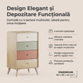 Comoda Adore Tiffany, 4 sertare, Multicolor, 60x99x44 cm, detaliu produs
