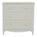 Comoda Joliene, Alb, 80x40x80 cm, imagine suplimentara