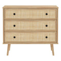 Comoda Oslo cu 3 sertare, Sonoma, 90x39x79 cm, perspectiva suplimentara
