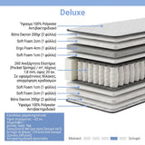 Saltea Deluxe, Stofa, 150x200 cm