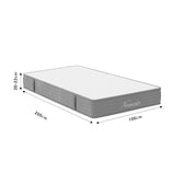 Saltea Nemesis pachet role de arcuri buzunar ambele parti 20-22cm, Alb, 100x200 cm, foto produs 6