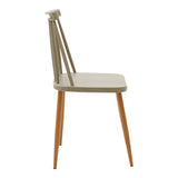 Scaun dining Aurora, Alb-Natural, polipropilena si metal, 42x50x77 cm - Mocha-Natural