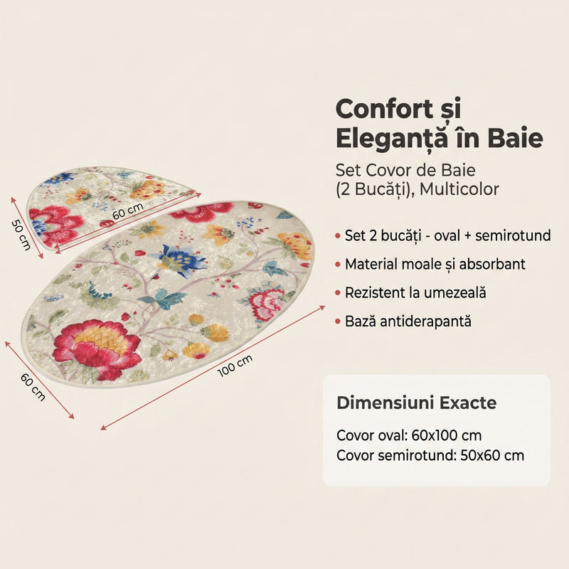 Set Covor de baie (2 bucăți), Multicolor