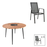 Set masa si scaune Pinap-Dashiell, 5 piese, D110x74 cm - Negru-Natural